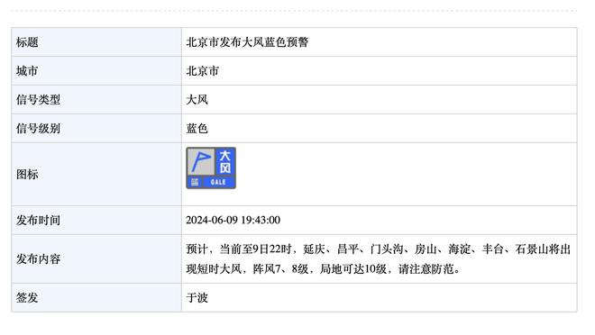 ?偰李永炜首发出战10中4得到10分4板 本人转发：信我所行